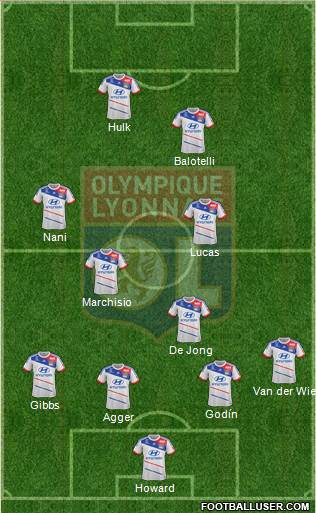 Olympique Lyonnais Formation 2013