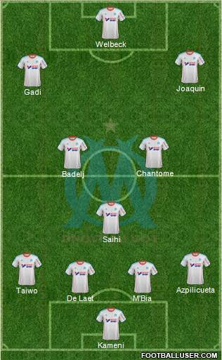 Olympique de Marseille Formation 2013