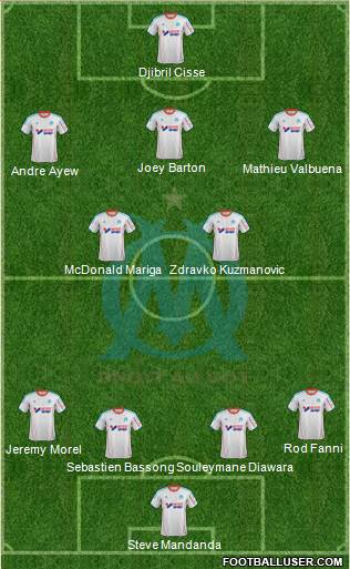 Olympique de Marseille Formation 2013