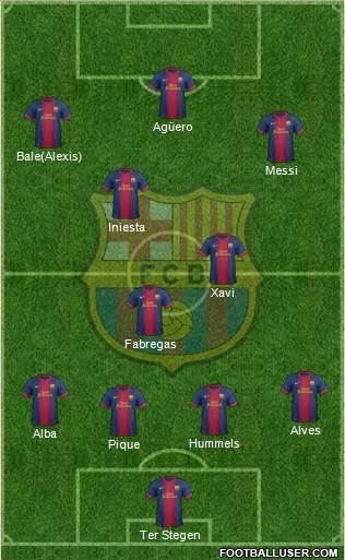 F.C. Barcelona Formation 2013