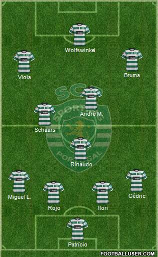 Sporting Clube de Portugal - SAD Formation 2013