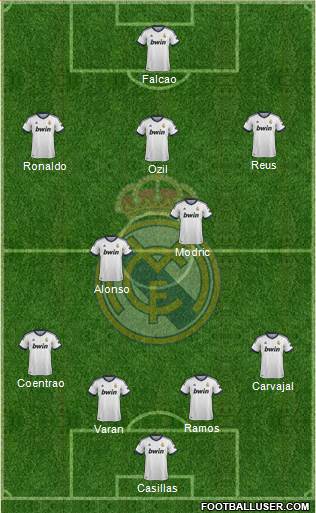 Real Madrid C.F. Formation 2013