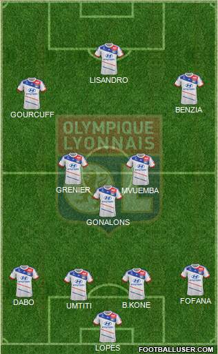 Olympique Lyonnais Formation 2013