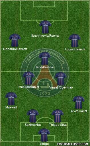 Paris Saint-Germain Formation 2013