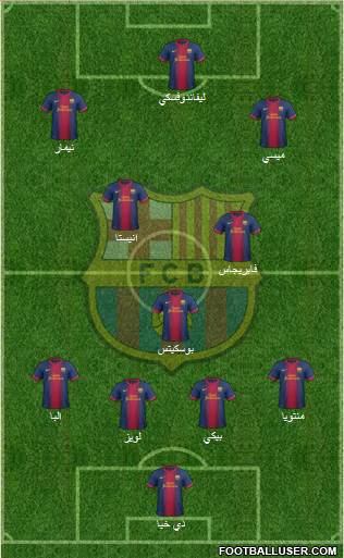 F.C. Barcelona Formation 2013
