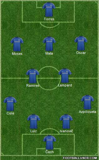 Chelsea Formation 2013