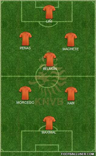 Holland Formation 2013