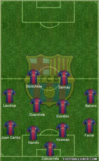 F.C. Barcelona Formation 2013