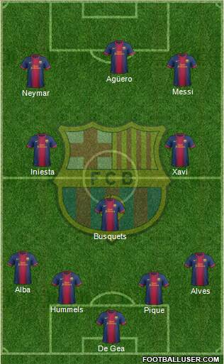 F.C. Barcelona Formation 2013