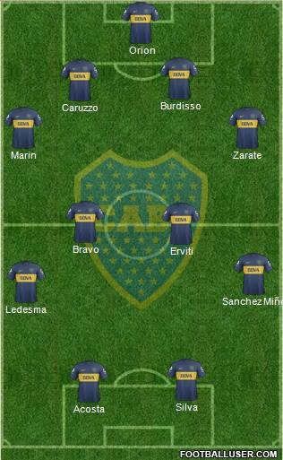Boca Juniors Formation 2013