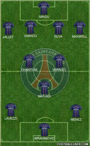 Paris Saint-Germain Formation 2013