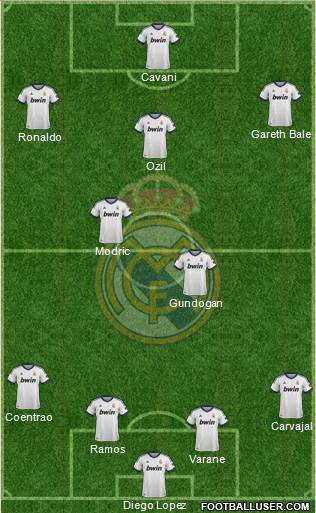 Real Madrid C.F. Formation 2013