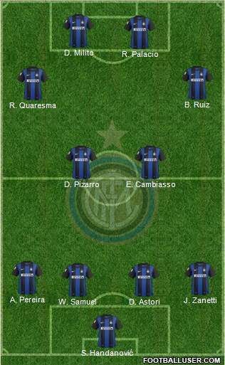 F.C. Internazionale Formation 2013