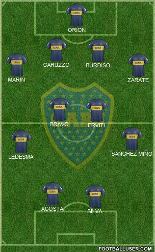 Boca Juniors Formation 2013