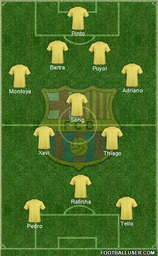 F.C. Barcelona Formation 2013