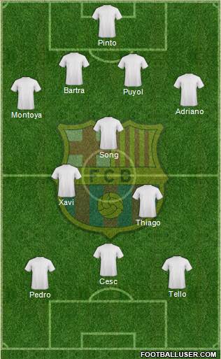 F.C. Barcelona Formation 2013