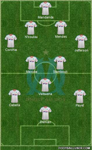 Olympique de Marseille Formation 2013
