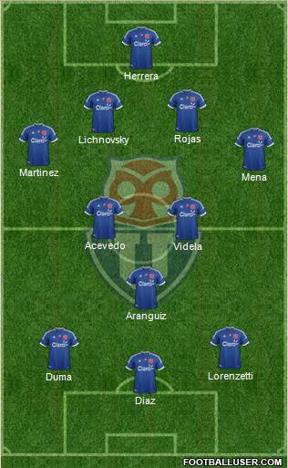 CF Universidad de Chile Formation 2013