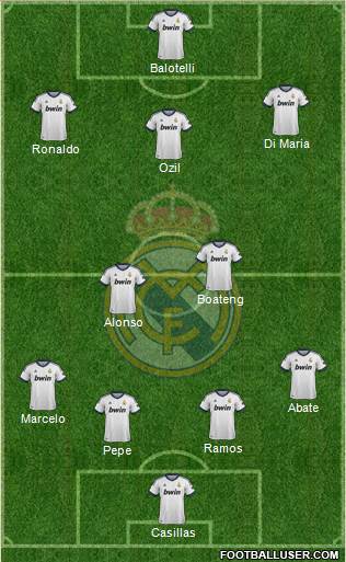 Real Madrid C.F. Formation 2013