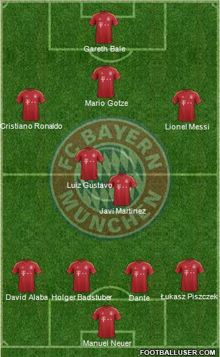 FC Bayern München Formation 2013