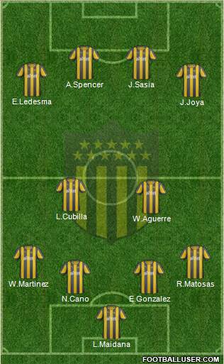 Club Atlético Peñarol Formation 2013