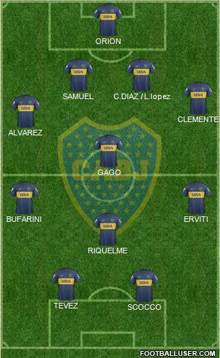 Boca Juniors Formation 2013