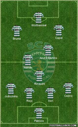 Sporting Clube de Portugal - SAD Formation 2013