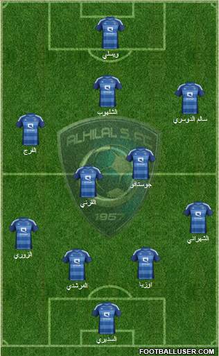 Al-Hilal (KSA) Formation 2013