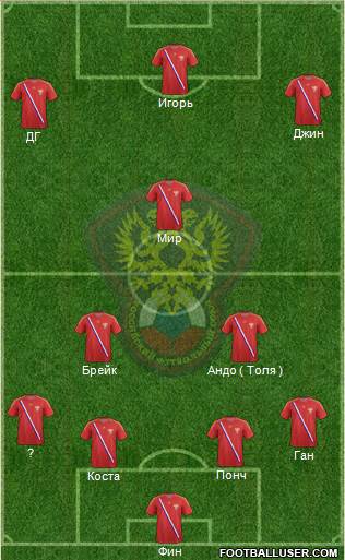 Russia Formation 2013
