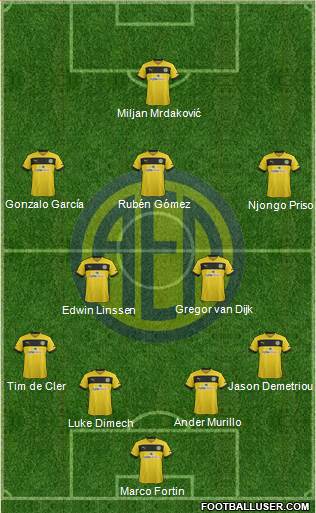 AE Limassol Formation 2013