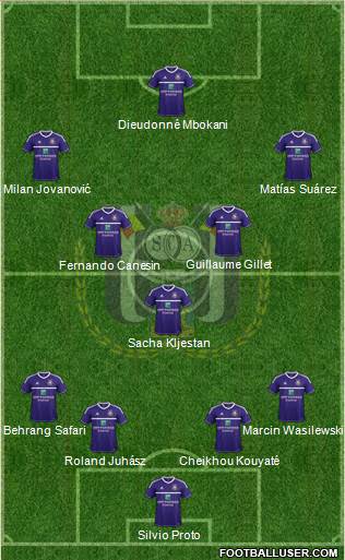 RSC Anderlecht Formation 2013