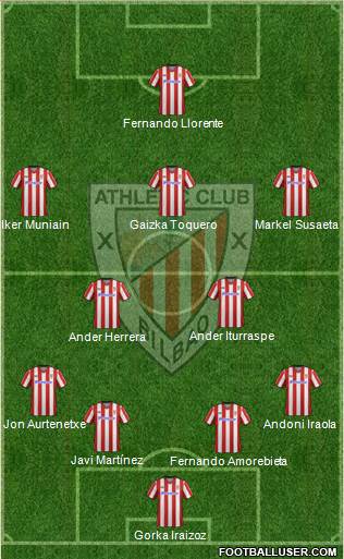 Athletic Club Formation 2013