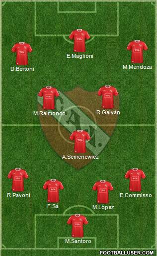 Independiente Formation 2013