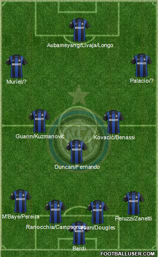 F.C. Internazionale Formation 2013