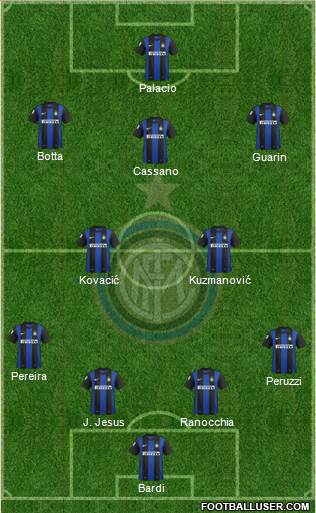 F.C. Internazionale Formation 2013