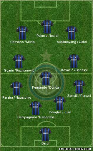 F.C. Internazionale Formation 2013