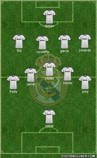 Real Madrid C.F. Formation 2013