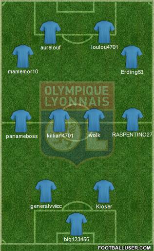 Olympique Lyonnais Formation 2013