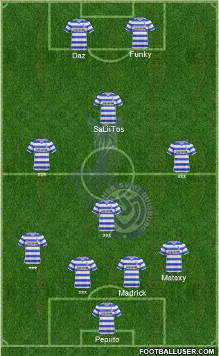 MSV Duisburg Formation 2013