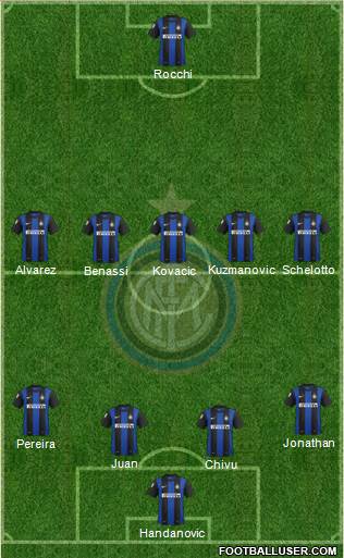 F.C. Internazionale Formation 2013