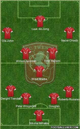 FC Twente Formation 2013