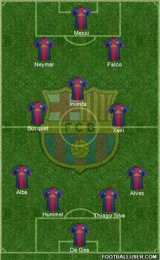 F.C. Barcelona Formation 2013