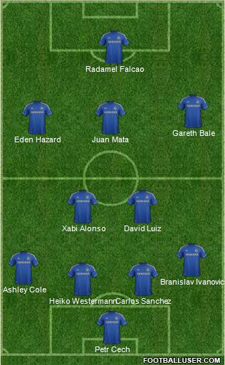 Chelsea Formation 2013