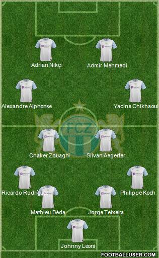 FC Zürich Formation 2013