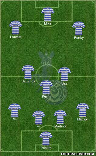 MSV Duisburg Formation 2013