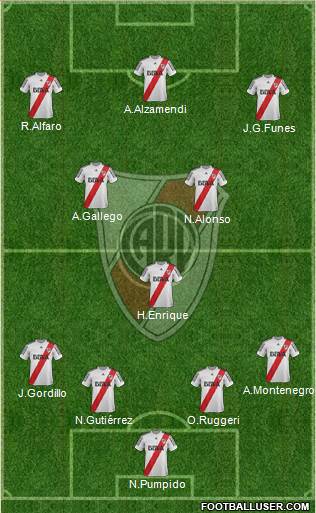 River Plate Formation 2013