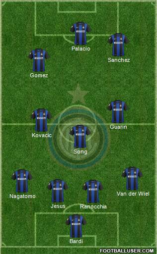 F.C. Internazionale Formation 2013