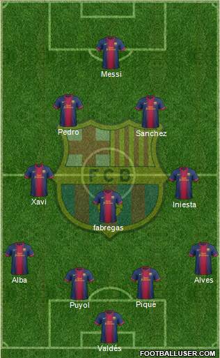 F.C. Barcelona Formation 2013