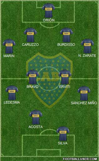 Boca Juniors Formation 2013