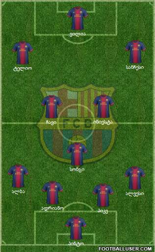 F.C. Barcelona Formation 2013